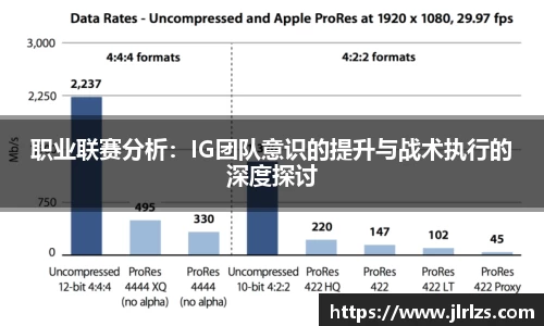 职业联赛分析：IG团队意识的提升与战术执行的深度探讨