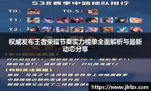 权威发布王者荣耀节奏实力榜单全面解析与最新动态分享