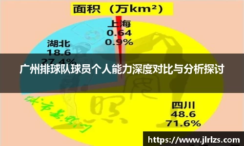 广州排球队球员个人能力深度对比与分析探讨
