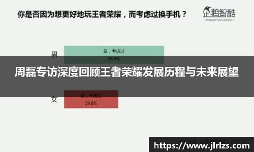 周磊专访深度回顾王者荣耀发展历程与未来展望