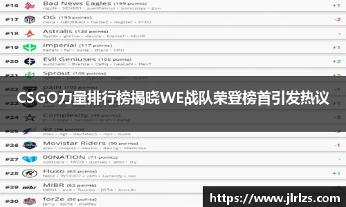 CSGO力量排行榜揭晓WE战队荣登榜首引发热议