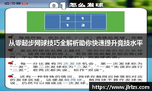 从零起步网球技巧全解析助你快速提升竞技水平