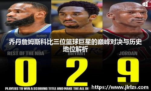 乔丹詹姆斯科比三位篮球巨星的巅峰对决与历史地位解析