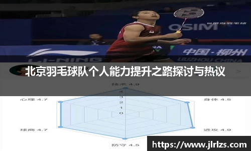 北京羽毛球队个人能力提升之路探讨与热议