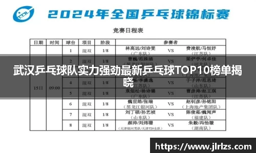 武汉乒乓球队实力强劲最新乒乓球TOP10榜单揭晓